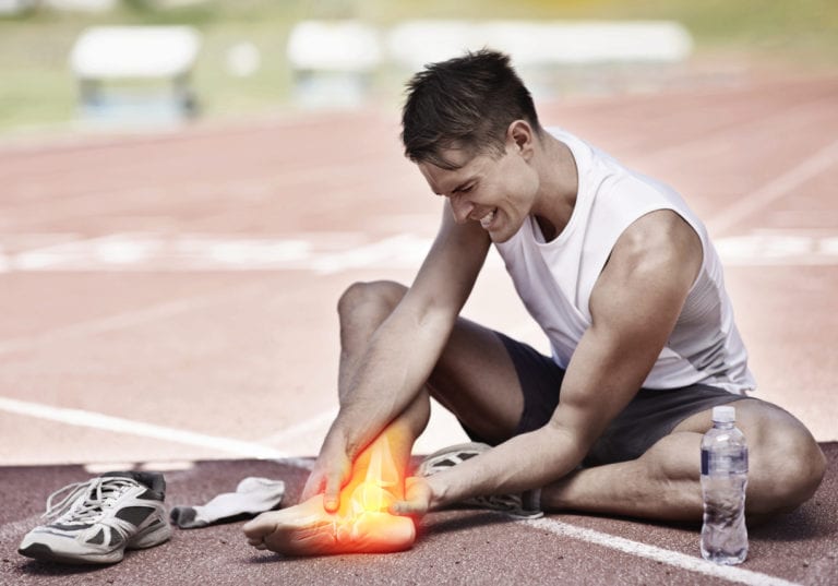 Ankle Pain
