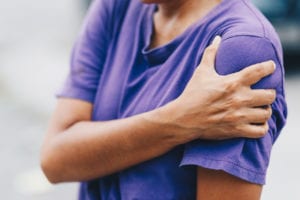 Rotator Cuff Tear